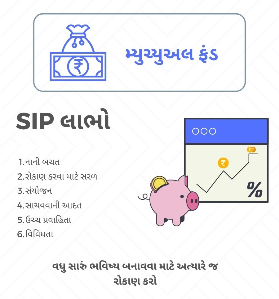 What is a SYSTEMATIC INVESTMENT PLAN?